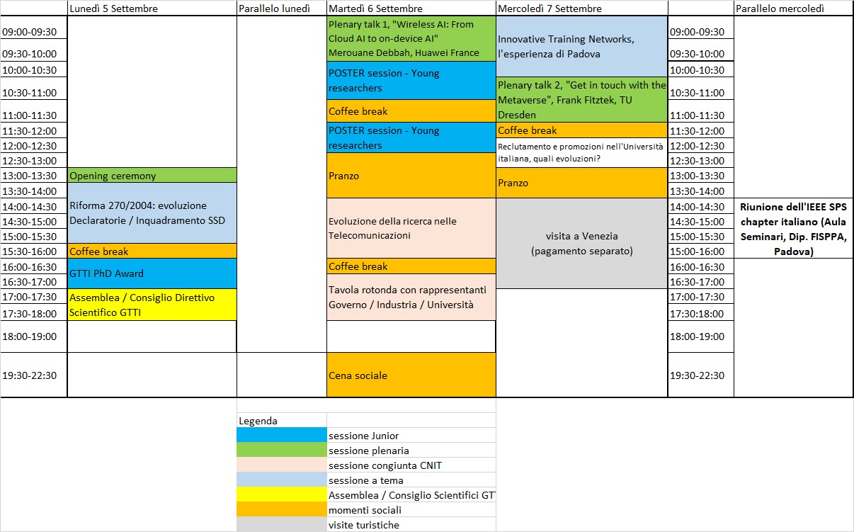 Programma GTTI22